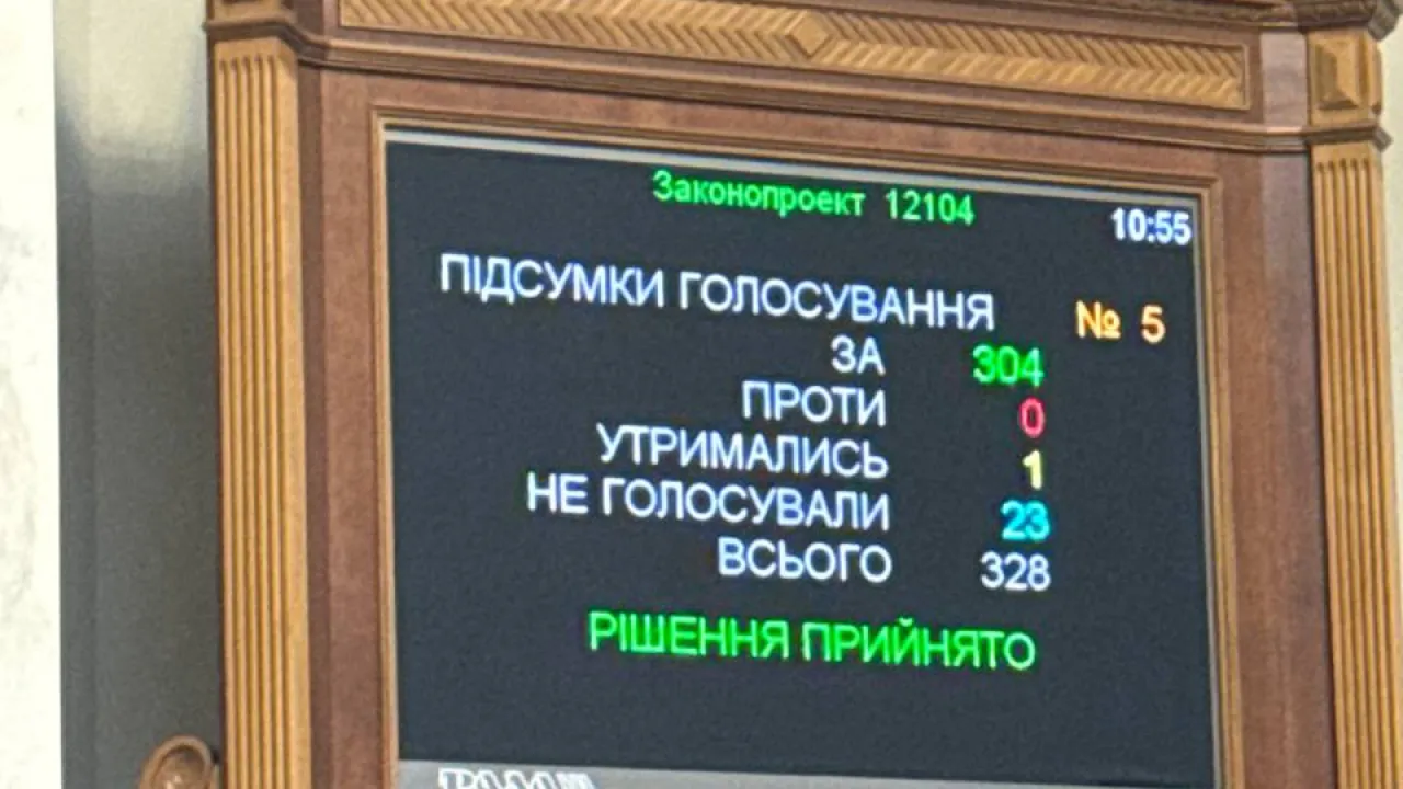 Рада надала право на відстрочку ще двом категоріям громадян 