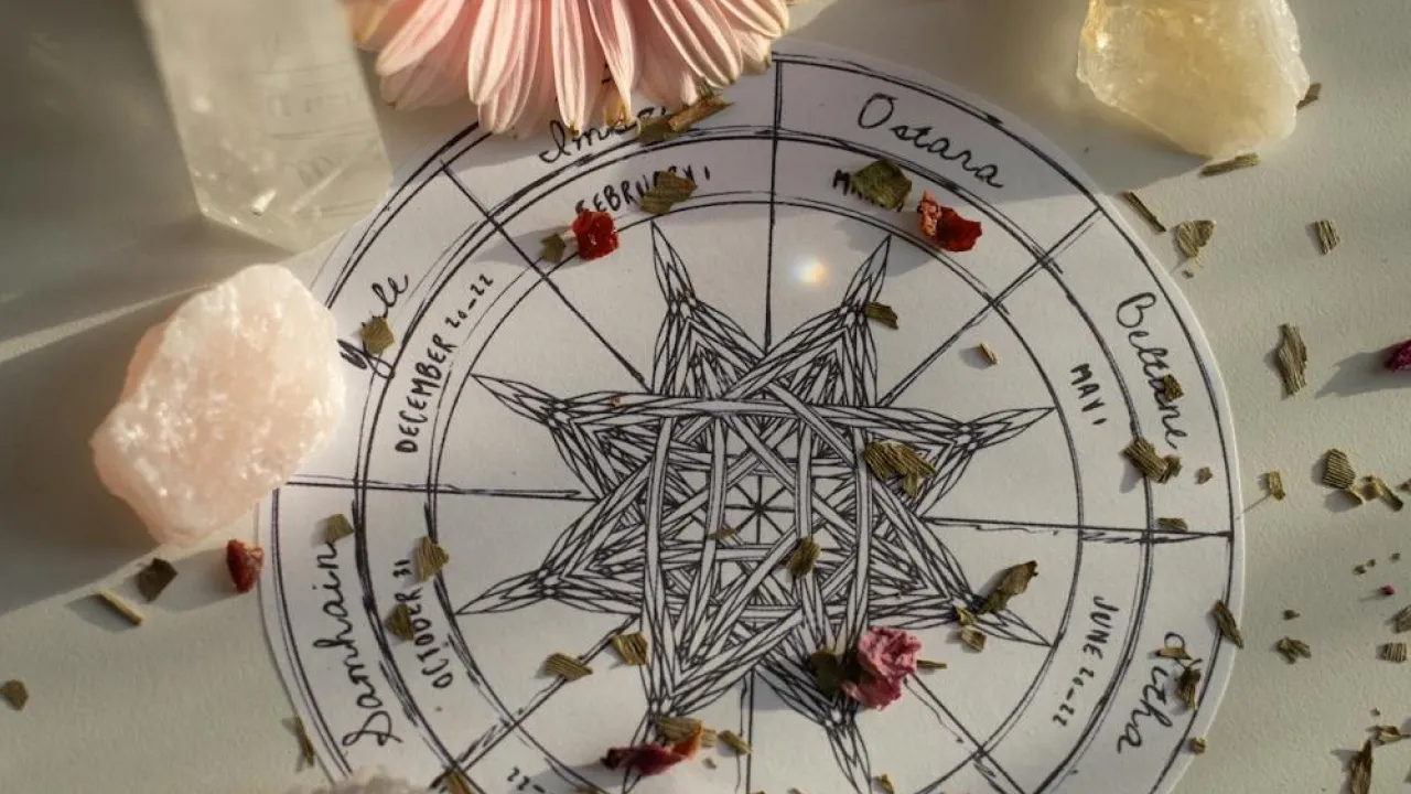 Гороскоп на 30 травня 2025 року для всіх знаків Зодіаку 