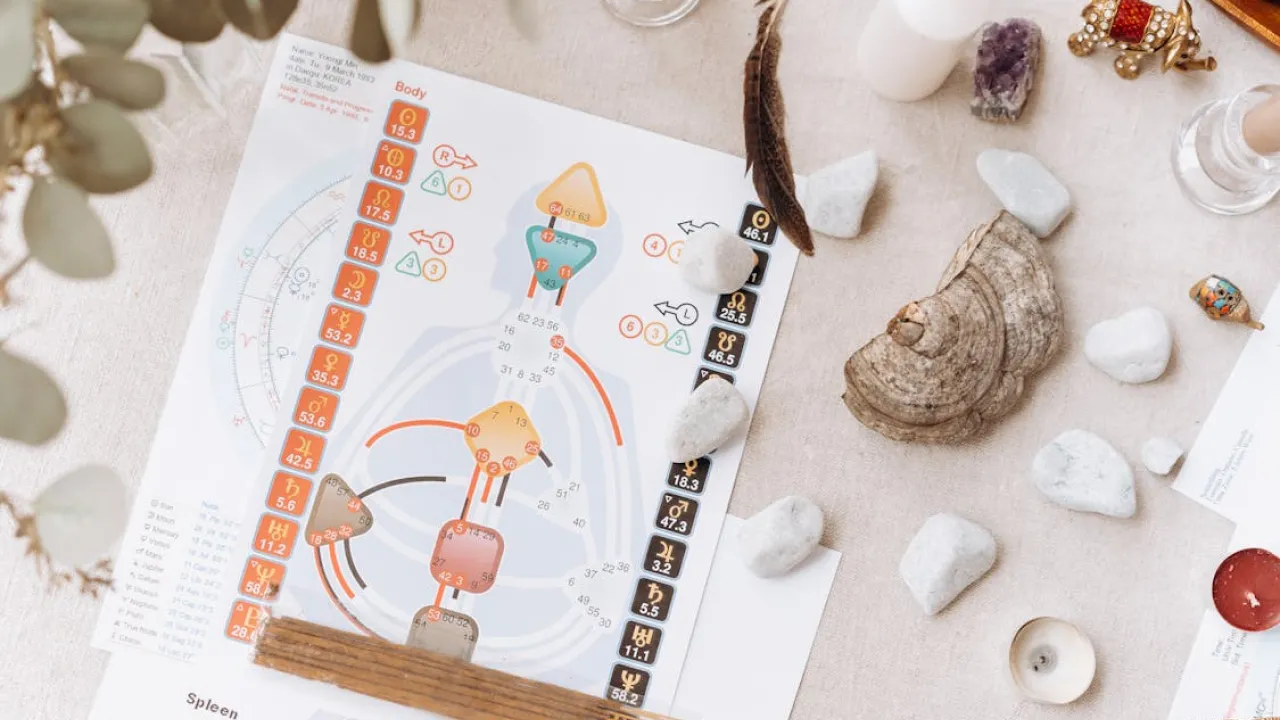 Ваші найважливіші дні у році — як визначити їх за нумерологією 