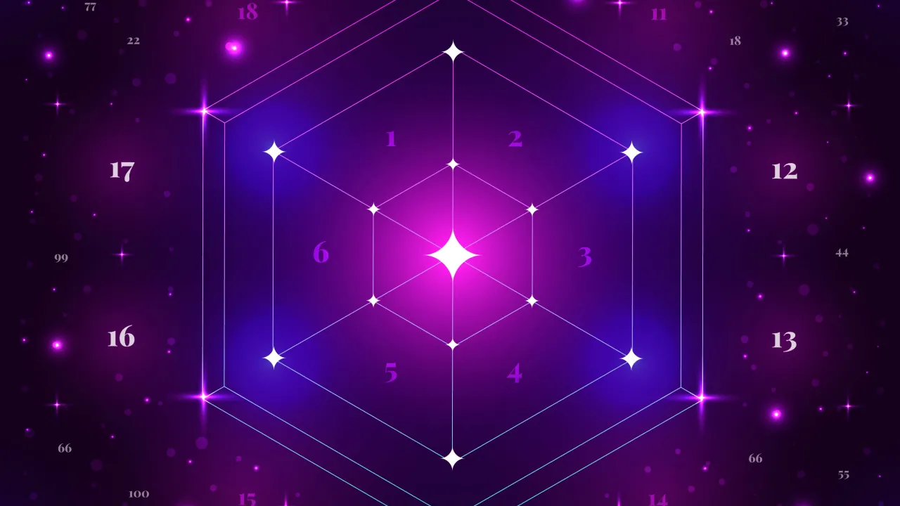 Гороскоп на 14 вересня 2025 року для всіх знаків Зодіаку 