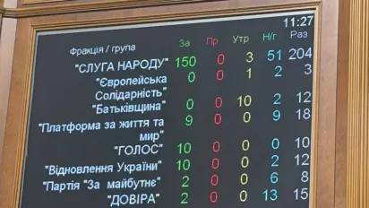 Верховна Рада не підтримала правку про спрямування 865,5 млн грн партійного фінансування на потреби ЗСУ - фото