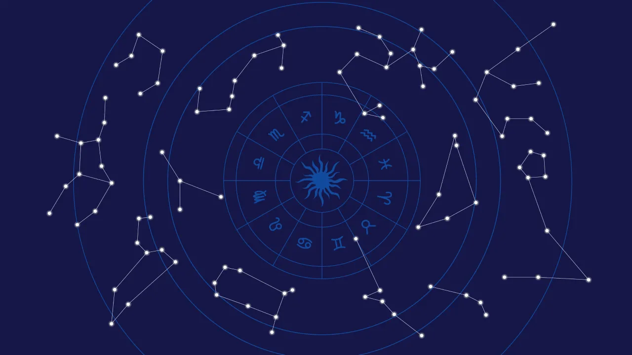 Гороскоп на 24 листопада 2025 року для всіх знаків Зодіаку 