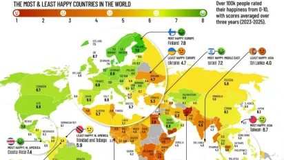 Найщасливіші країни світу: несподівані лідери, падіння США та місце України - фото