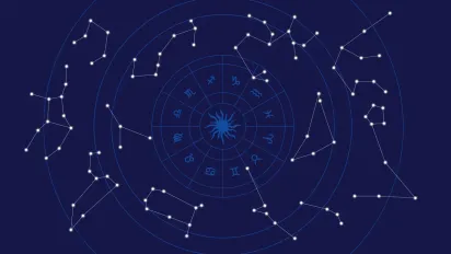 Гороскоп на 16 квітня 2026 року для всіх знаків Зодіаку - фото