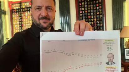Перехоплені звіти кремля: які документи з оточення путіна потрапили до української розвідки (ФОТО) - фото